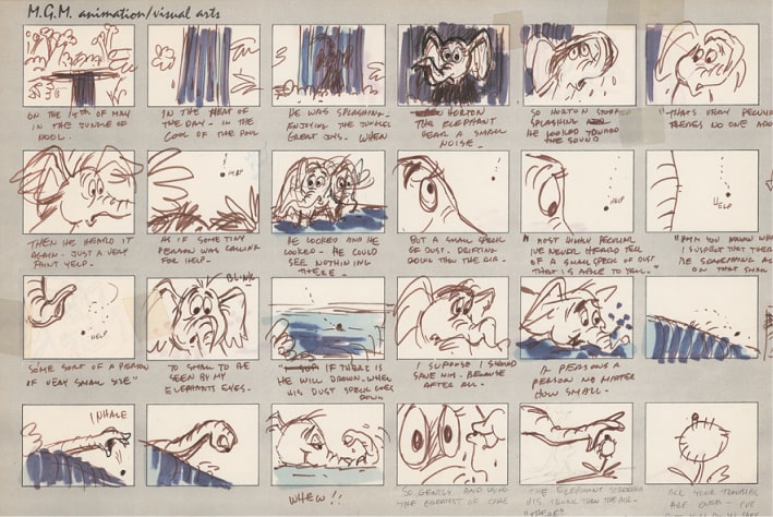 Storyboarding For Animation Complete Guide Katalist Storyboarding For Animation Complete Guide Katalist